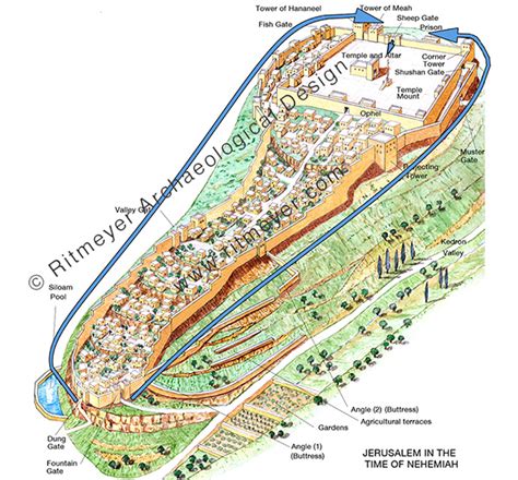 Nehemiah Jerusalem Wall Map