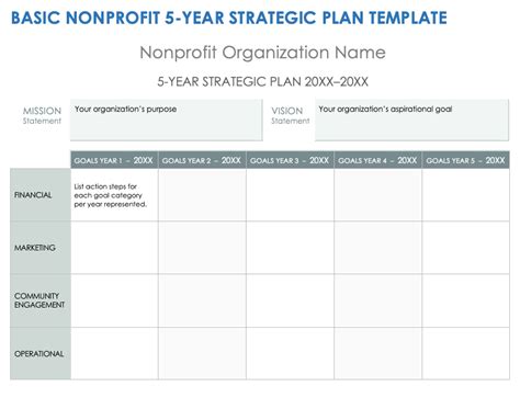 Strategic Planning Template Nonprofit - prntbl.concejomunicipaldechinu ...