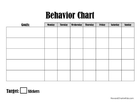 FREE Printable and Editable ODD Behavior Chart