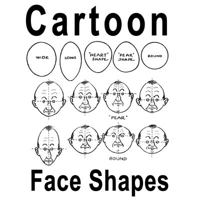 How to Draw Cartoon Faces and Heads with Different Shaped Heads – How ...