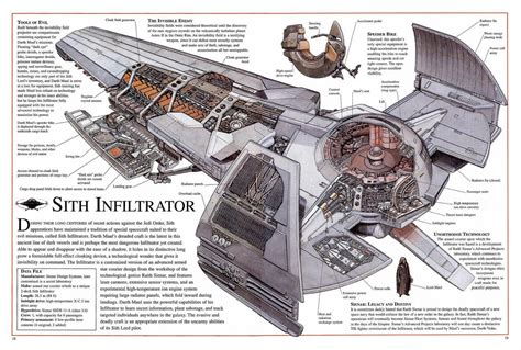 Schematics of The Scimitar - Darth Maul's Ship by ChaosEmperor971 on ...