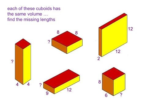 Volume Using Cubes