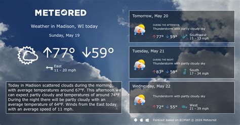 Madison, WI Weather 14 days - Meteored