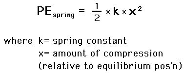 My Physics Blog: Types of Energy