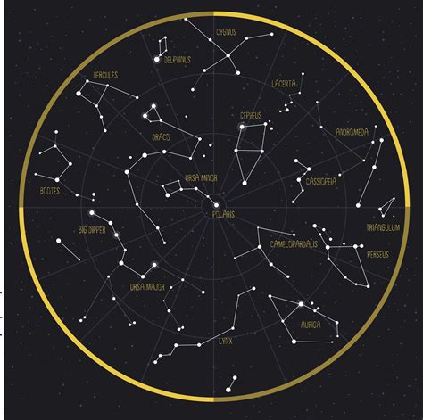 How to Identify the Perseus Constellation