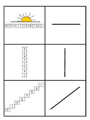 Horizontal and Vertical Line Confusion | TJ Homeschooling