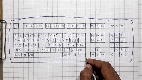 How To Draw With Your Keyboard - Figfilm3