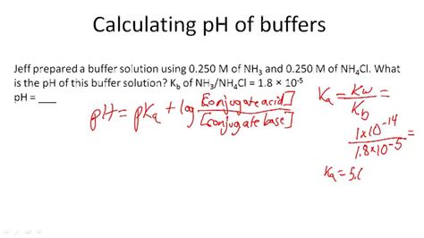 buffer solution questions a level chemistry