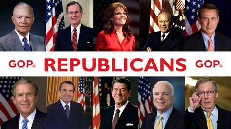 The Republican Party | Politics | tutor2u