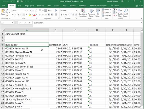 Data journalism training: Pivot Tables in Excel