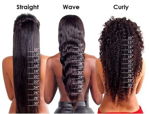 Full Head Set - www.hairextensionbuy.com | Hair styles, Hair chart ...