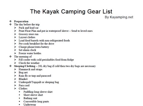 Kayak Camping Gear List | Kayamping