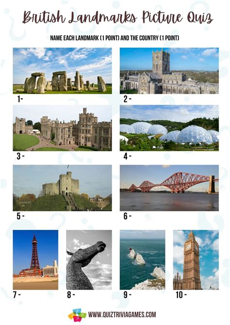 40+ UK Landmarks Quiz Questions And Answers - Quiz Trivia Games