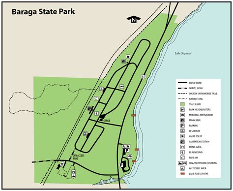 Baraga State Park