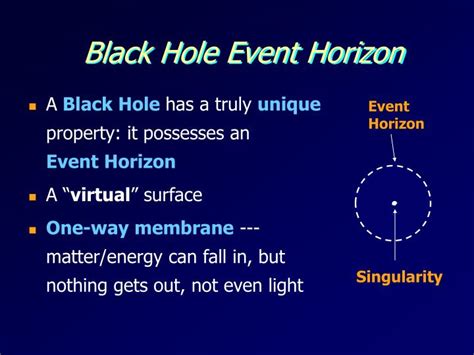 PPT - Black Hole Event Horizon PowerPoint Presentation, free download ...