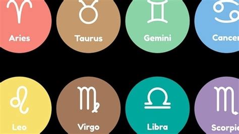 Horoscope Today: Astrological prediction for May 18, 2022 | Astrology ...