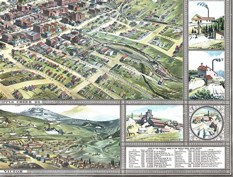 Cripple Creek, Colorado in 1896 - Bird's Eye View Map, Aerial map ...