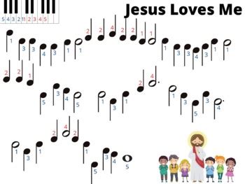 Jesus Loves Me Piano Primer Sheet Music | TPT