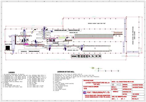 Steel Mill, Rebar Rolling Mill Machinery | Hot Steel Rolling Mill Plant