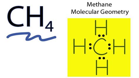 CH4 Molecular Geometry / Shape and Bond Angles - YouTube