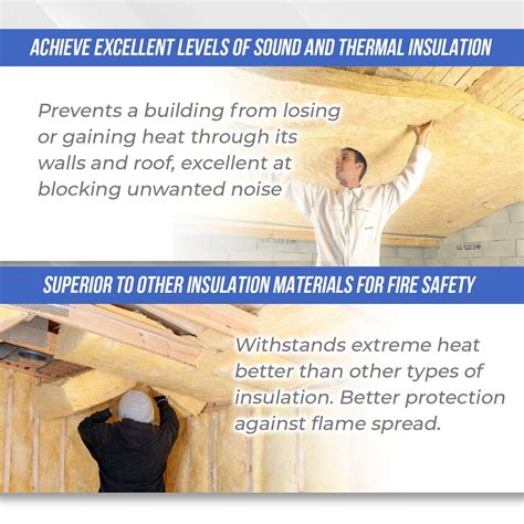 Arrowzoom Acoustic Mineral Wool Thermal Insulation and Room ...