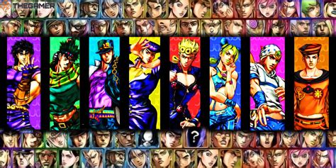 Top 10 Strongest JoJo's Bizarre Adventure Characters JJBA