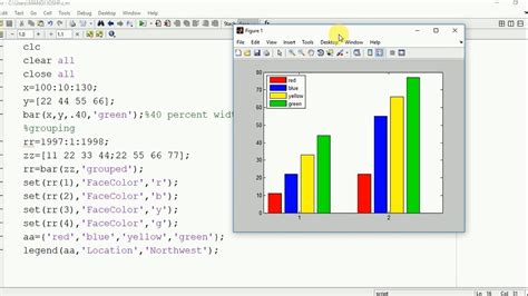 Matlab Bar Chart