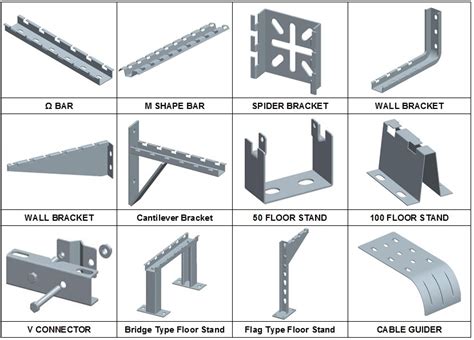 China Wire Mesh Cable Tray Accessories - China Cable Tray, Cable Trunking