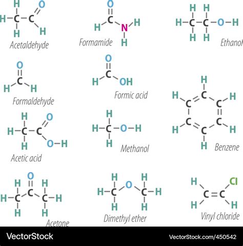 Chemistry formulas Royalty Free Vector Image - VectorStock