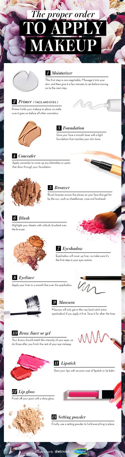 Yes, There Is a Correct Makeup Application Order, and This Is It – SheKnows