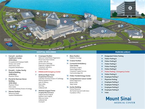 Campus Map - Mount Sinai Medical Center