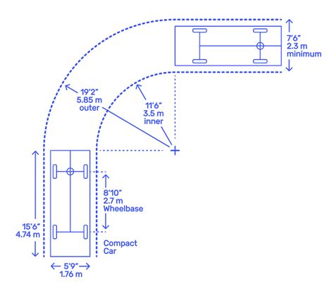 Truck Turning Radius Diagram