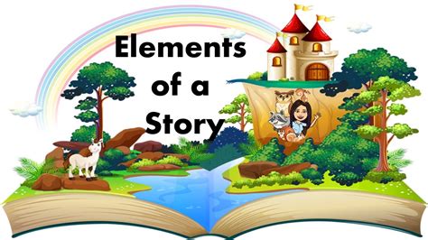 Elements of a Story | English Reading | Teacher Beth Class TV - YouTube