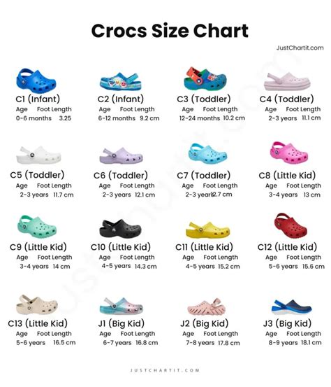 CROCS SIZE CHART | UK, US & International Sizes (cm , ") Kids, Women & Men