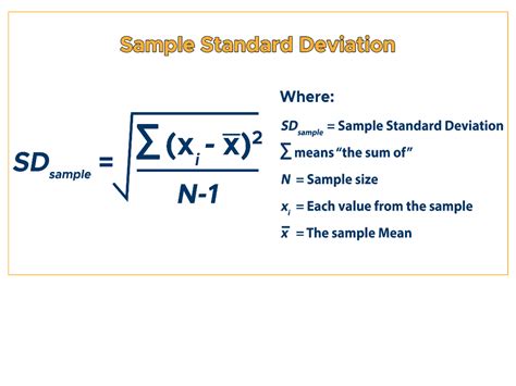 Standard Deviation: Variation from the Mean - Curvebreakers