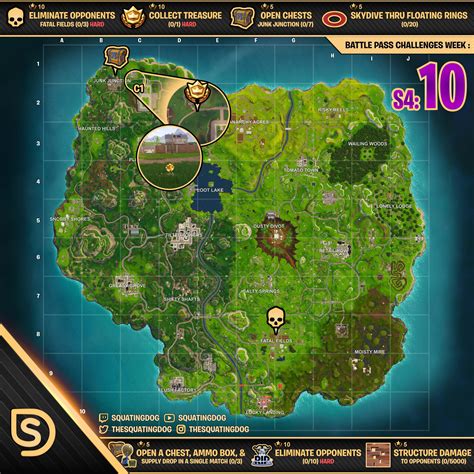 Fortnite Season 4 Week 10 Challenges (Cheat Sheet) | GameGuideHQ