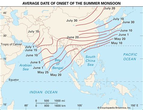 How Did the Monsoon Winds Affect Trade