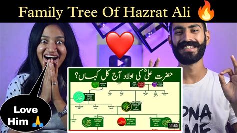 Indian Reaction : Family Tree Of Hazrat Ali | The Most Influential Of ...