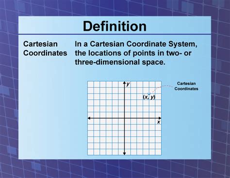 Definition--Coordinate Systems--Cartesian Coordinates | Media4Math