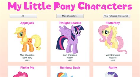 My Little Pony Characters List