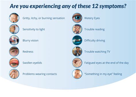 Dry Eyes Treatment | Dry Eye Syndrome | Itchy Dry Eye