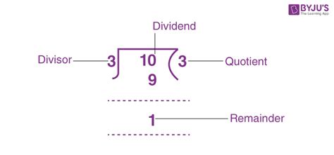 Remainder (Definition, Formula, How to find remainder)