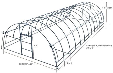 Greenhouse Solution For Gardening & Farming – Hydroponics Systems for ...