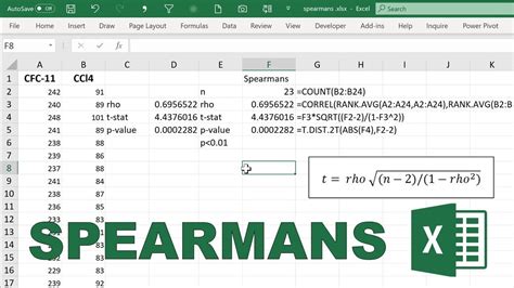 How to calculate the significance of the Spearman's correlation in ...