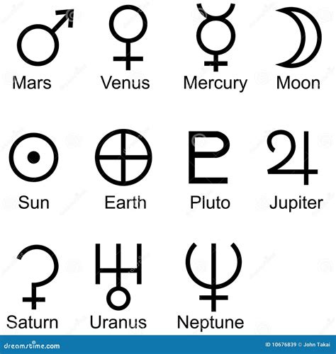 Pluto Glyphs Stock Image | CartoonDealer.com #96115