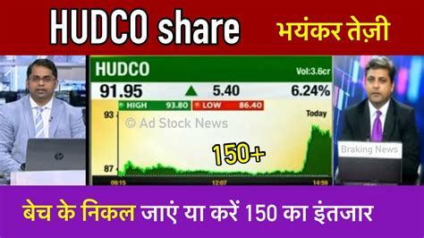 HUDCO share latest news | Hudco share price target | Hudco share news ...