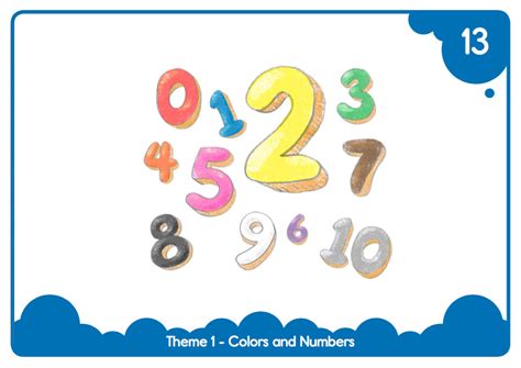 Easy-Print "Colors and Numbers" Flashcards - ELF Learning