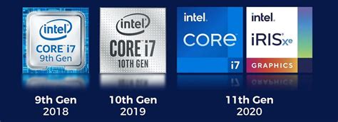 Intel Unveils 13th Gen Core Mobile Processors: Raptor, 53% OFF