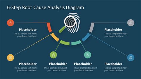 6-Step Root Cause Analysis Diagram for PowerPoint - SlideModel