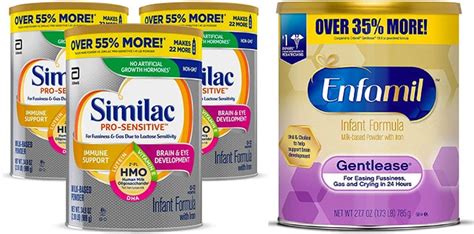 Similac Pro-Sensitive Enfamil Gentlease: Similac Sensitive,, 44% OFF